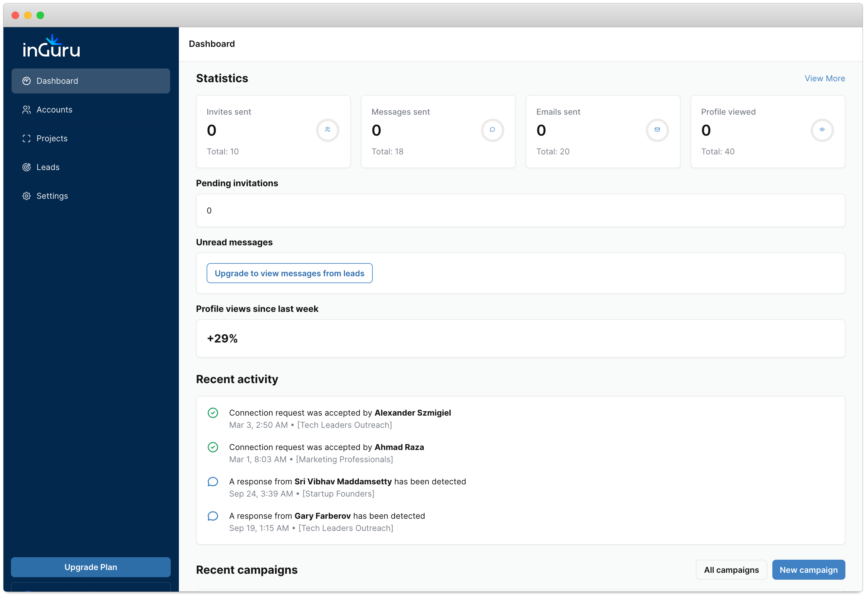 inGuru Dashboard
